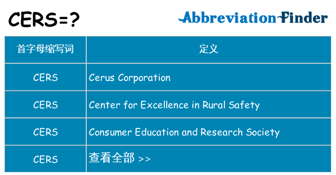 cers 代表什么