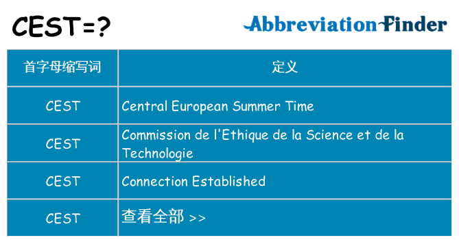 cest 代表什么