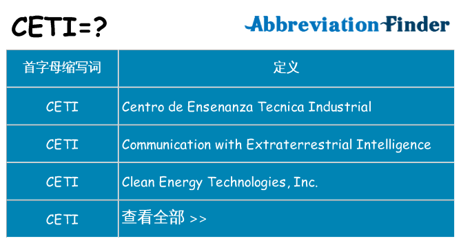 ceti 代表什么