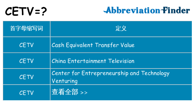 cetv 代表什么