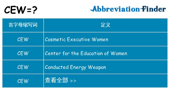 cew 代表什么