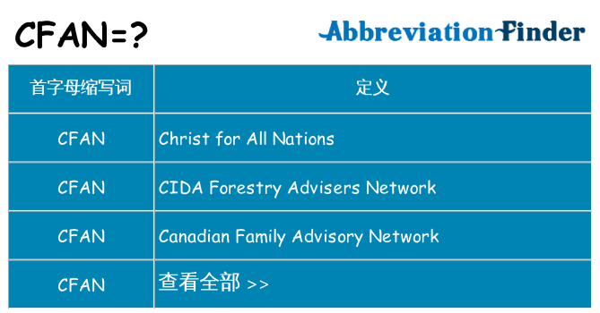 cfan 代表什么