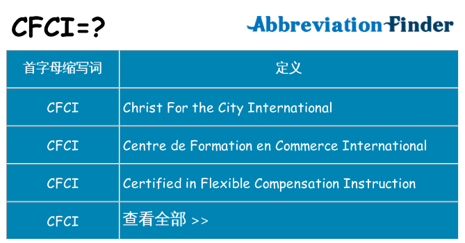 cfci 代表什么
