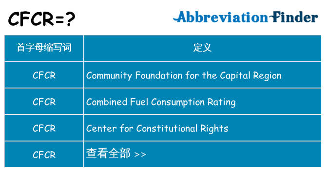 cfcr 代表什么