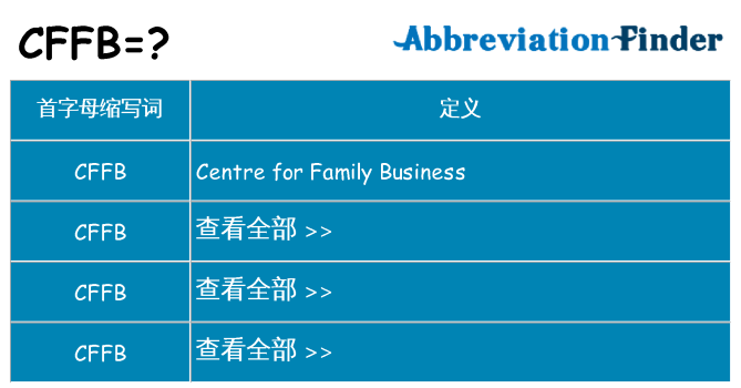 cffb 代表什么