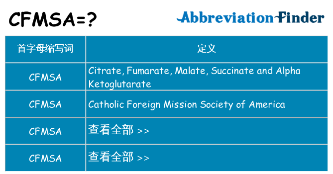cfmsa 代表什么