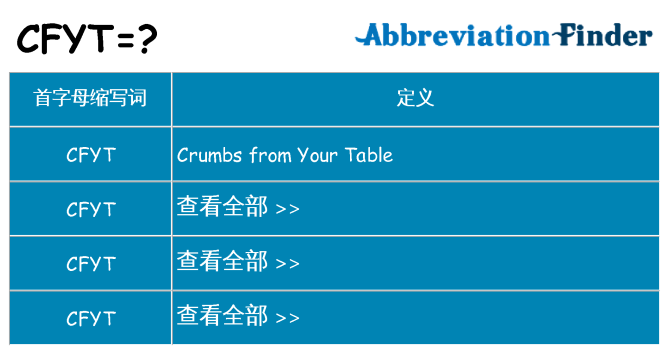 cfyt 代表什么