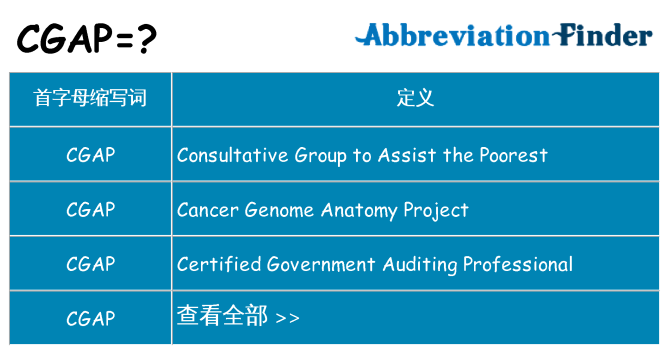 cgap 代表什么