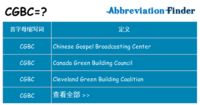 cgbc 代表什么