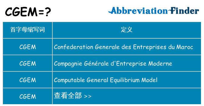 cgem 代表什么