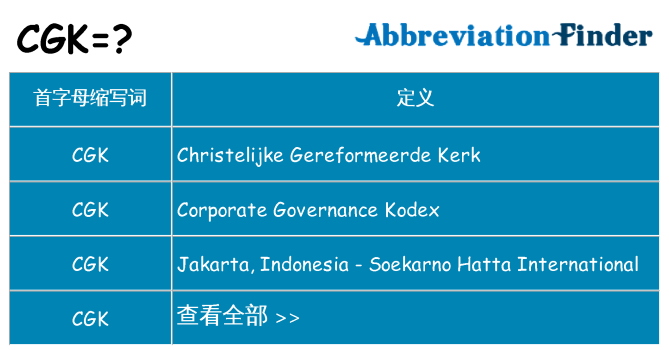 cgk 代表什么