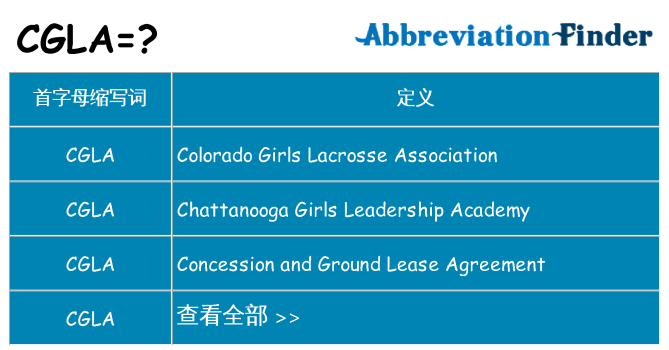 cgla 代表什么