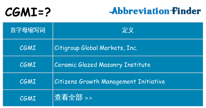 cgmi 代表什么