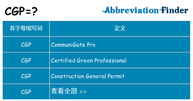 cgp 代表什么