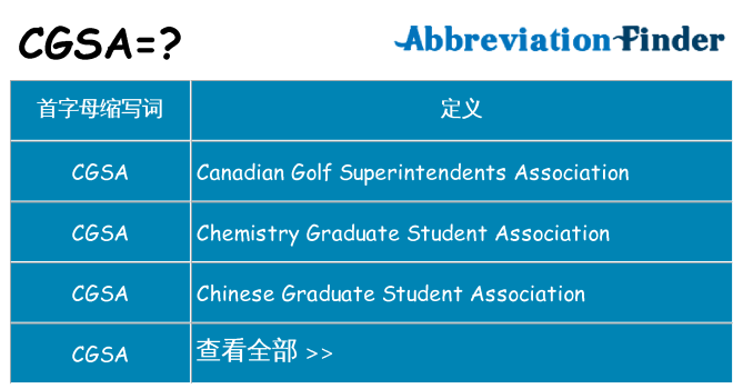 cgsa 代表什么