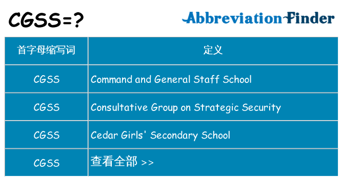 cgss 代表什么
