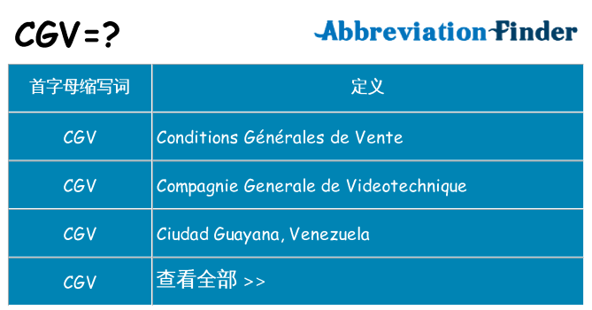 cgv 代表什么