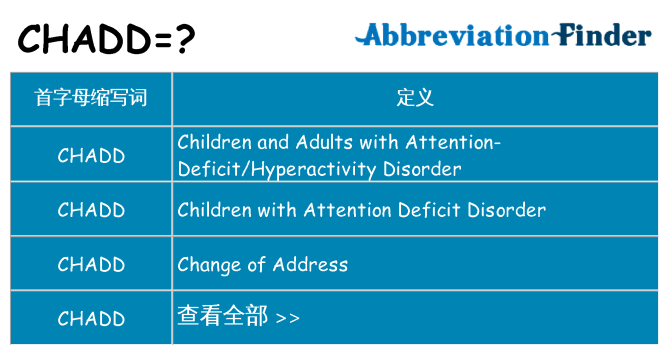 chadd 代表什么