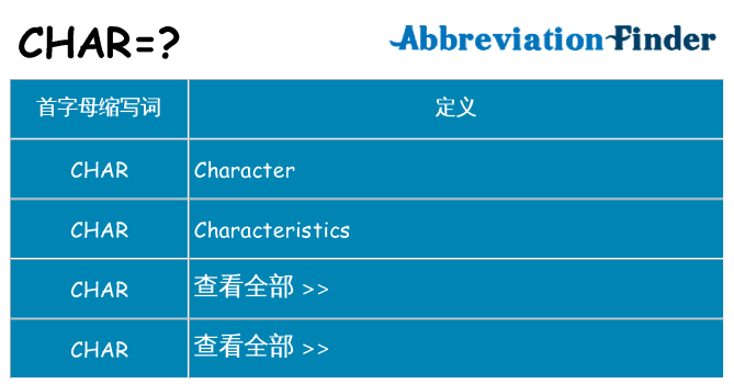 char 代表什么