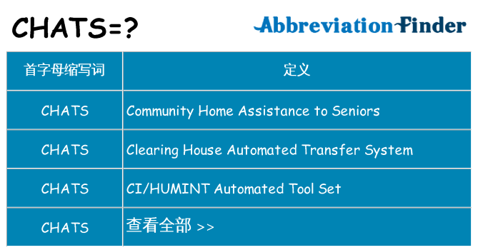 chats 代表什么