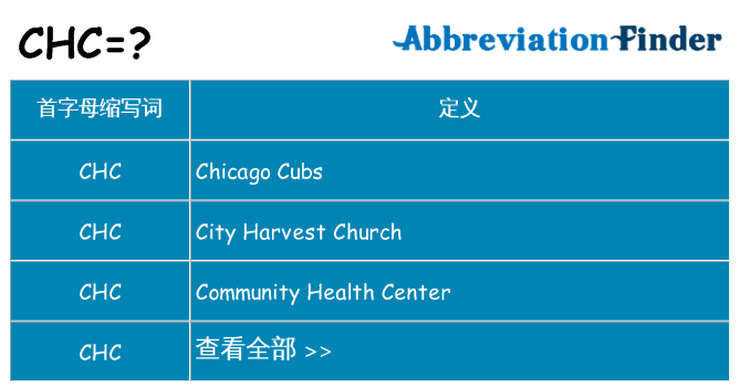 chc 代表什么