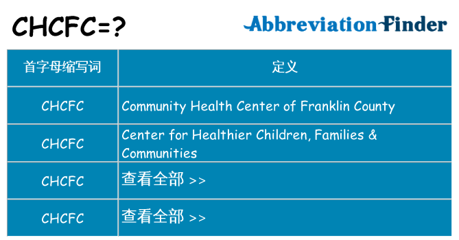 chcfc 代表什么