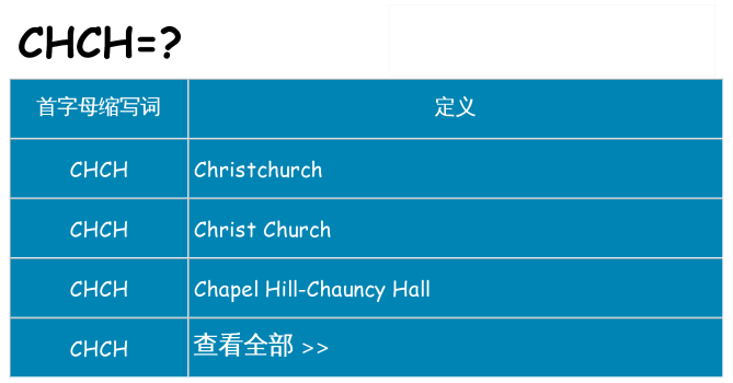 chch 代表什么