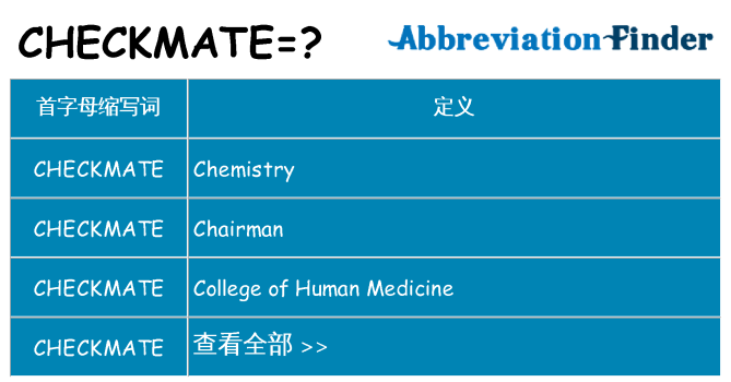 checkmate 代表什么