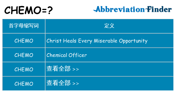 chemo 代表什么