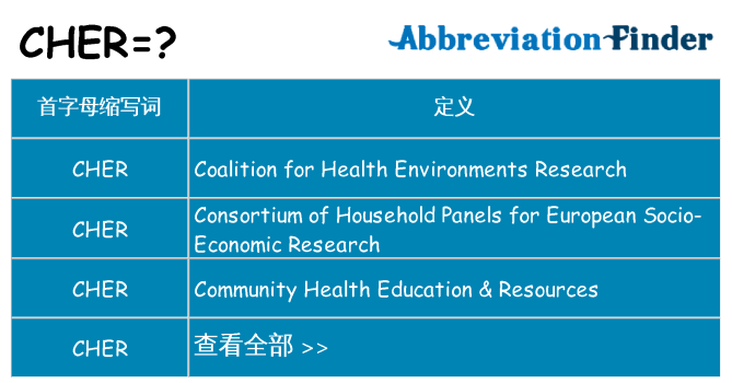 cher 代表什么