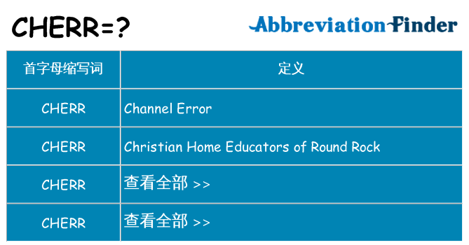 cherr 代表什么