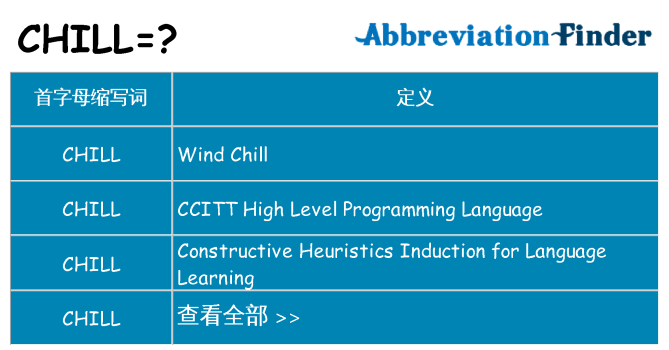 chill 代表什么