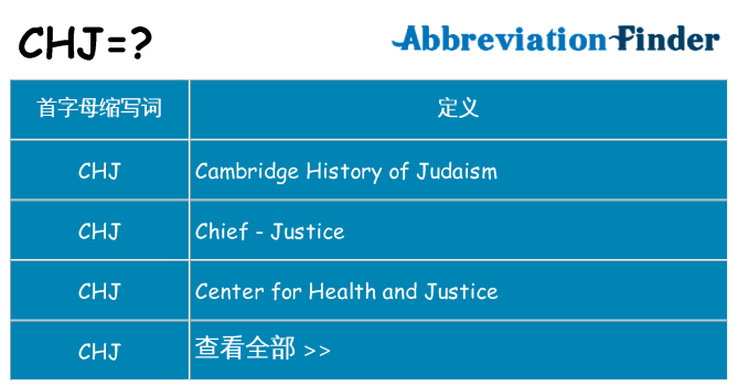 chj 代表什么