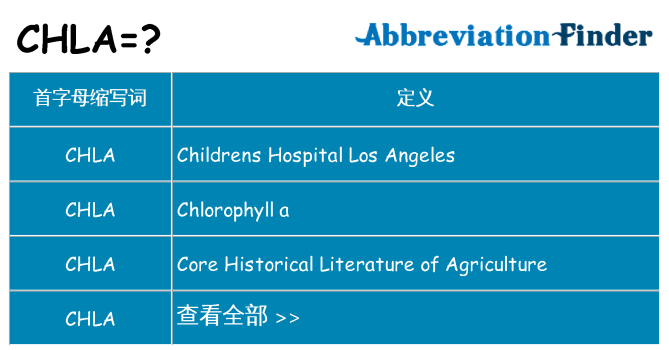 chla 代表什么