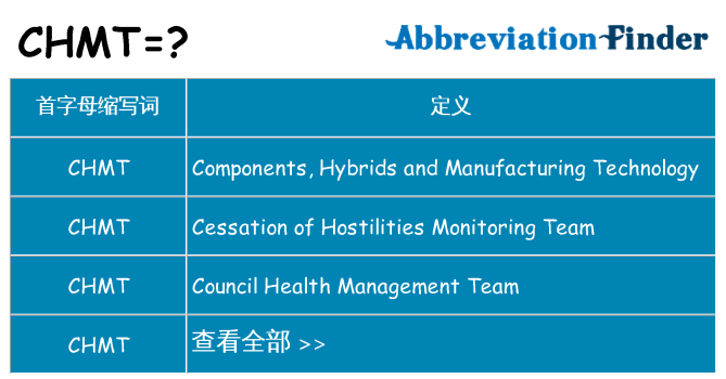 chmt 代表什么