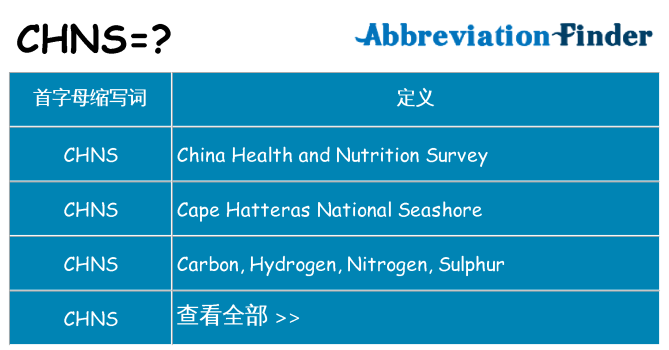 chns 代表什么
