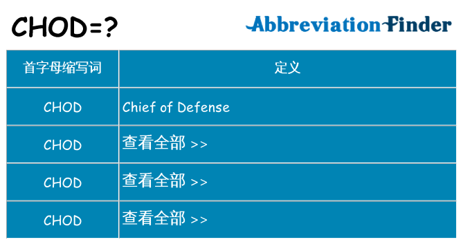 chod 代表什么