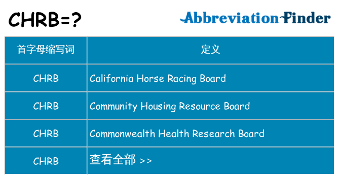 chrb 代表什么