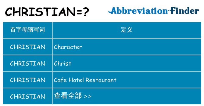 christian 代表什么