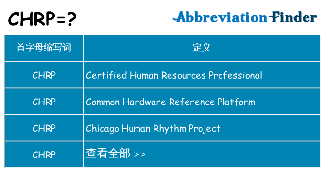chrp 代表什么