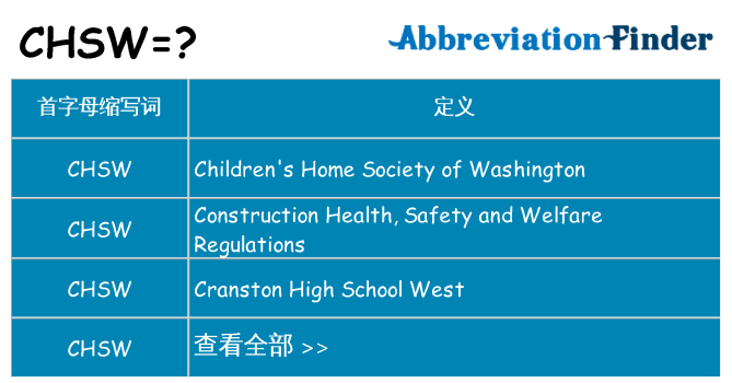 chsw 代表什么