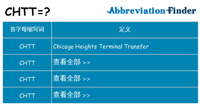 chtt 代表什么
