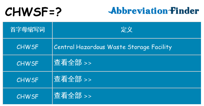 chwsf 代表什么