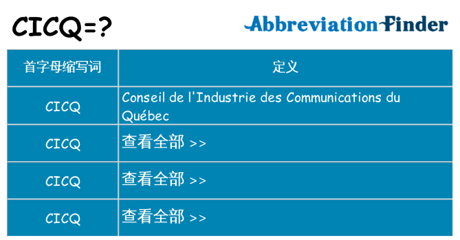 cicq 代表什么