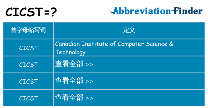 cicst 代表什么