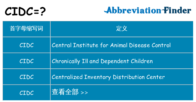 cidc 代表什么