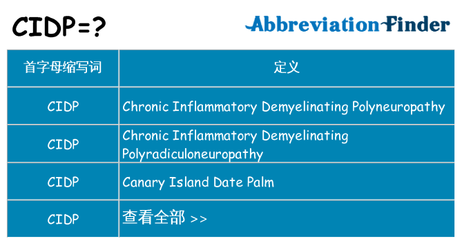cidp 代表什么