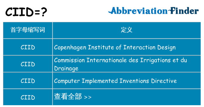 ciid 代表什么