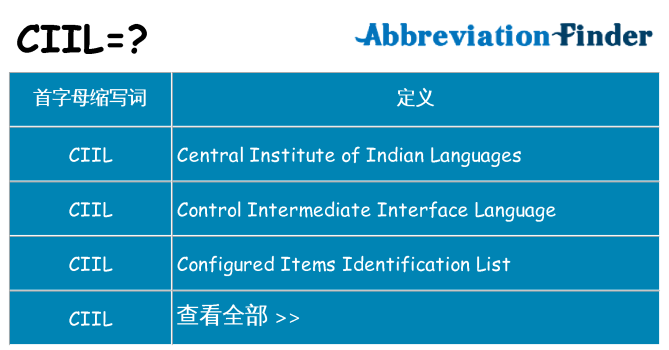 ciil 代表什么