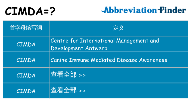 cimda 代表什么